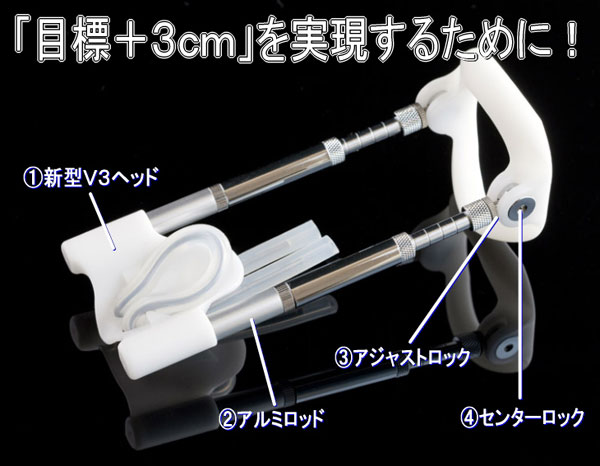 アンドロヤマトV3