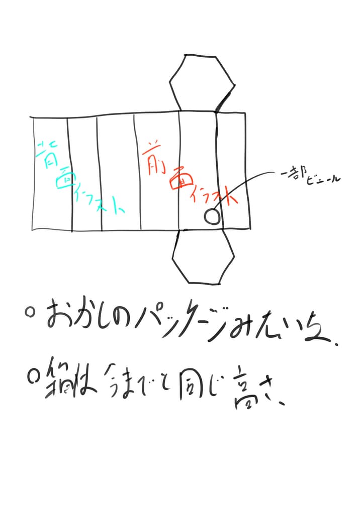 エントリー作品No.001