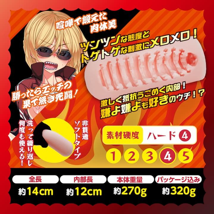 使い方