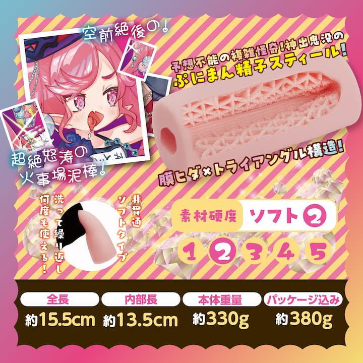 使い方