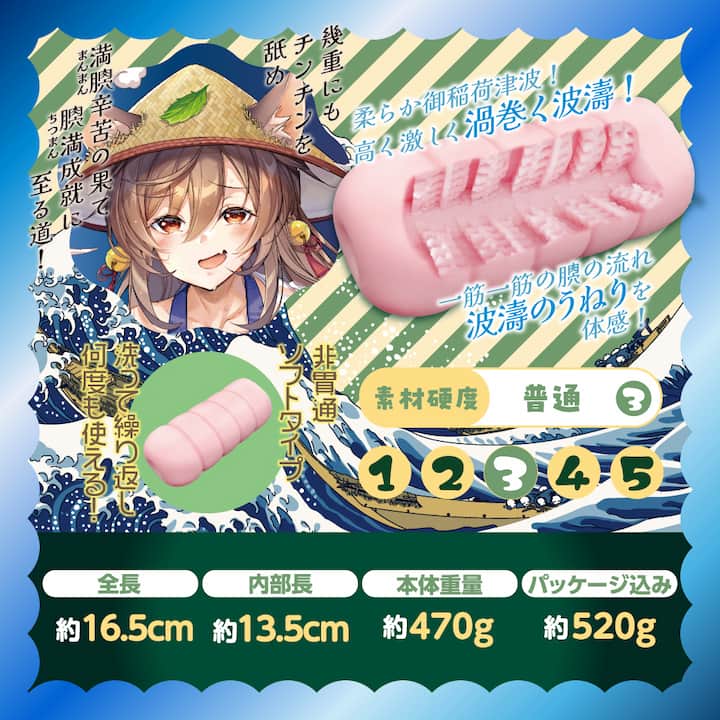 使い方