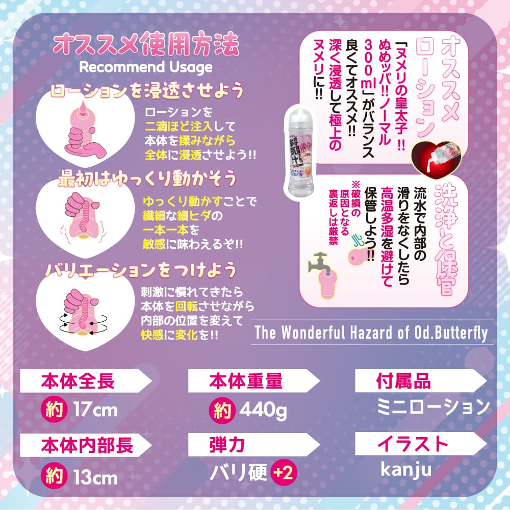 使い方