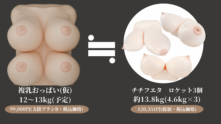 複乳おっぱい(仮)とチチフエタロケット3個の重量比較