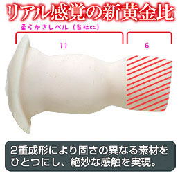 LOVE BODY AKI専用ホール【Versus】〜ヴェルサス〜