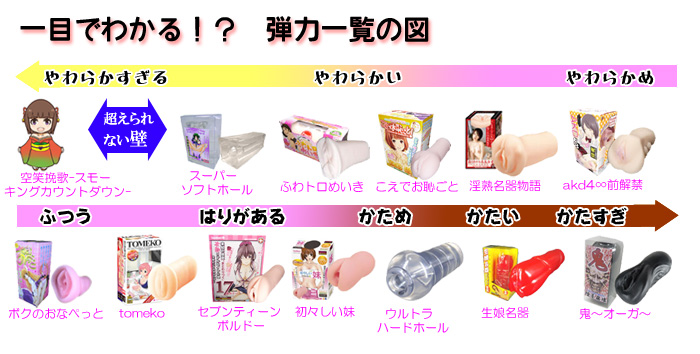 柔らかすぎて宇宙ですからね