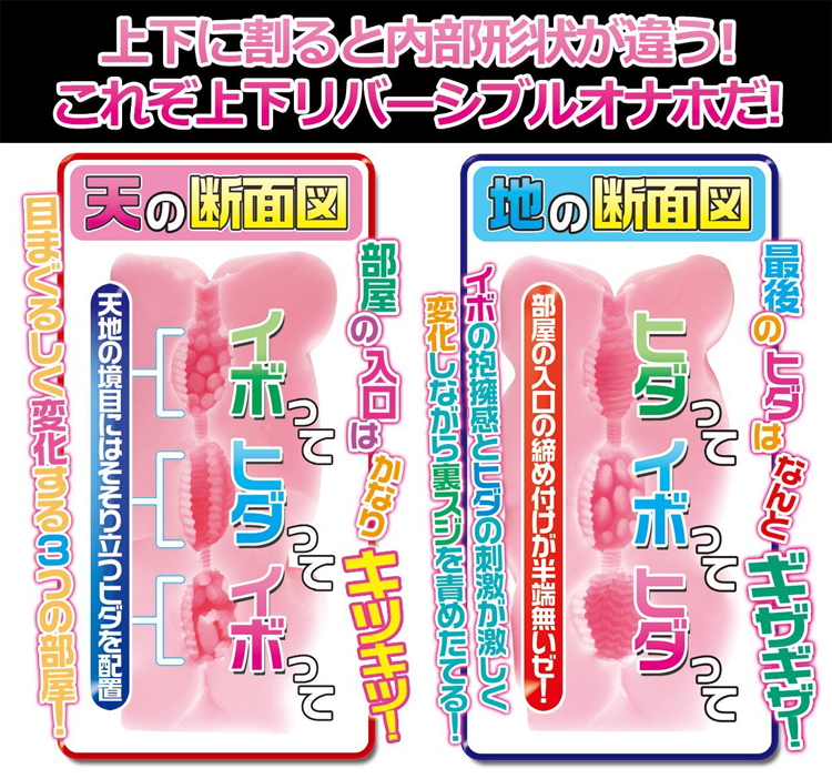 天地無用　天地三連