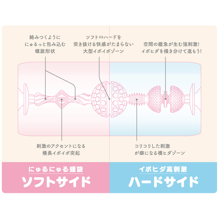 FUWA CYUN[ふわキュン]W