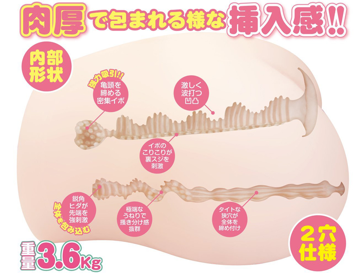 ぷにぷりっち ちつあなる