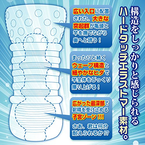 アソコを鍛える秘密のレッスン 1