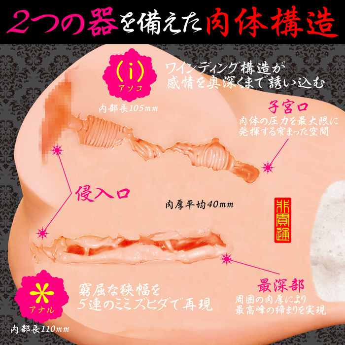 肉体関係