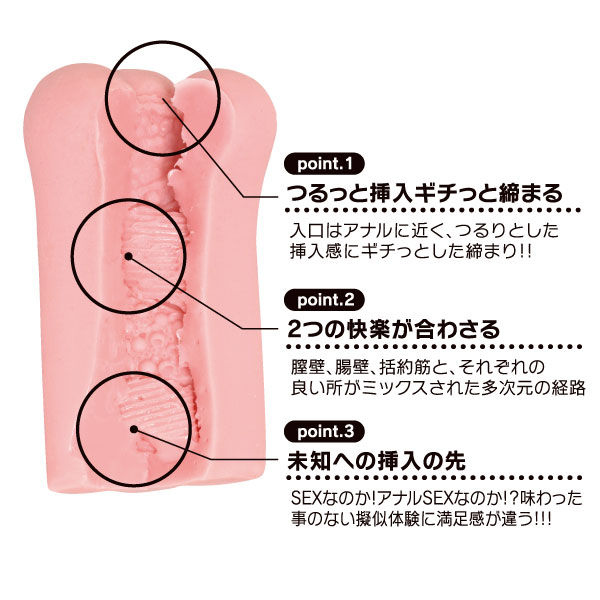 シチュエーションズ♯4 アナマンくっついたの巻