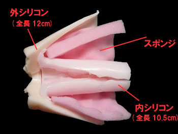 名器のたまご
