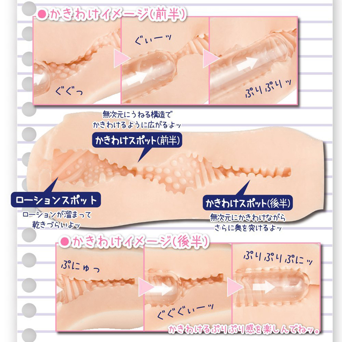 キャンパスライフ〜体育会系〜