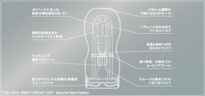 ディープスロートカップ　スペシャルハードエディション 黒TENGA(テンガ)
