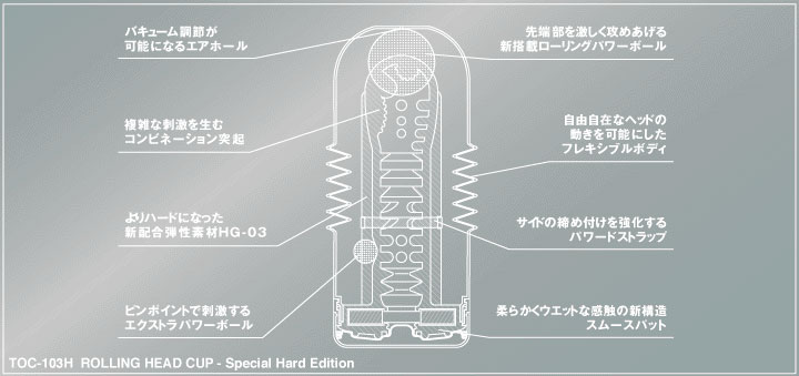 ローリングヘッドカップ　スペシャルハードエディション 黒TENGA(テンガ)