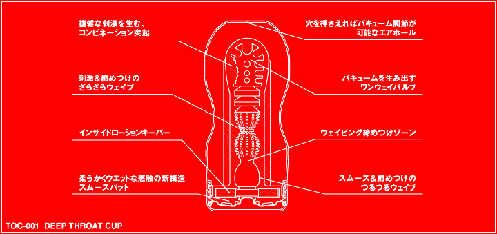 ディープスロートカップ TENGA(テンガ)