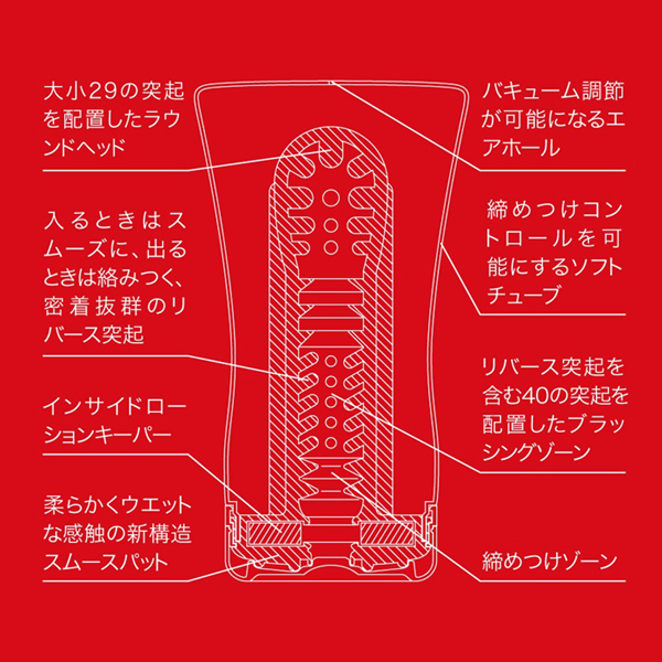 ソフトチューブカップ TENGA(テンガ)