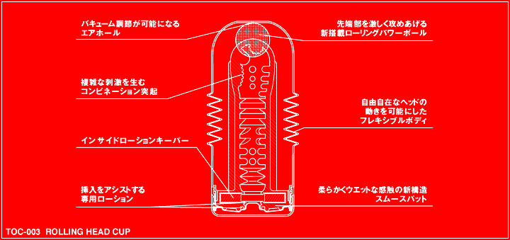 ローリングヘッドカップ TENGA(テンガ)