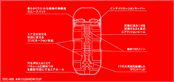 エアクッションカップ TENGA(テンガ)