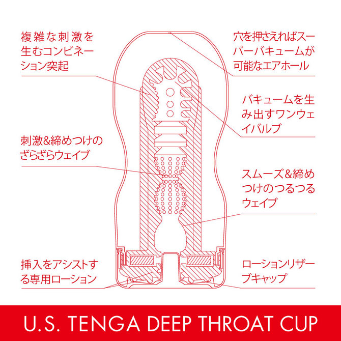 U.S. TENGA ディープスロートカップ