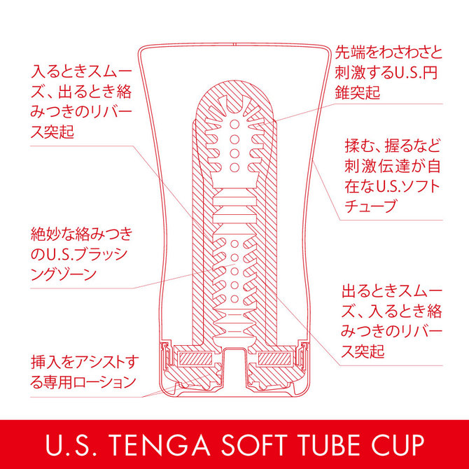 U.S. TENGA ソフトチューブカップ