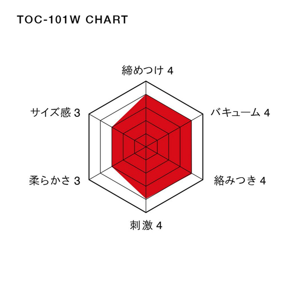 HOT TNEGA
