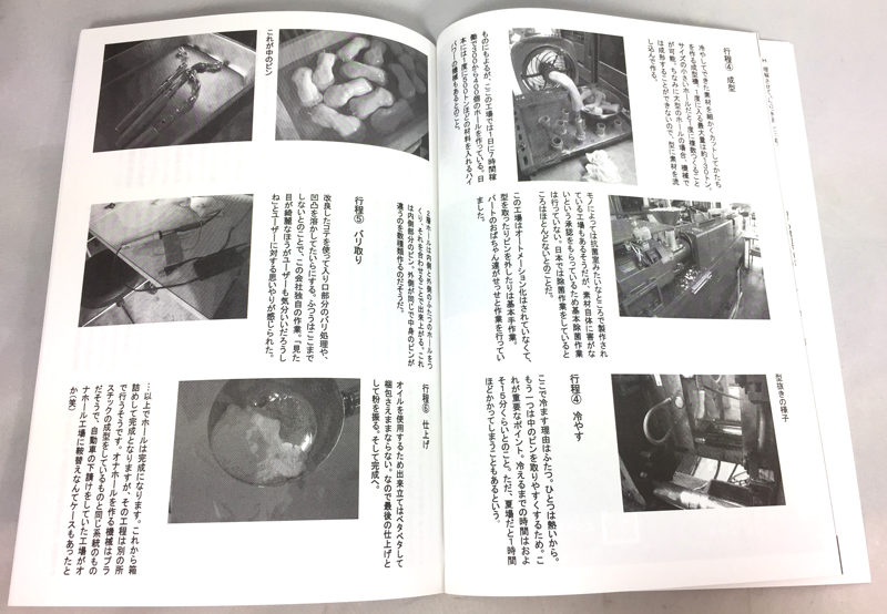 オナホール白書2015