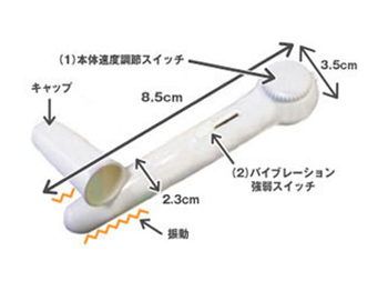レディースSOM