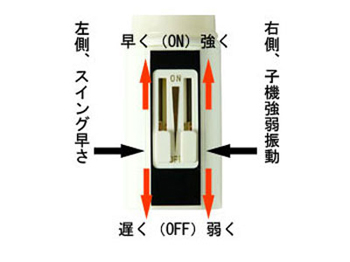 ミラクルクレイン