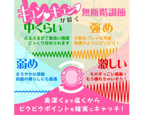 クチュスティッキー　Pocchi〜ポッチ〜