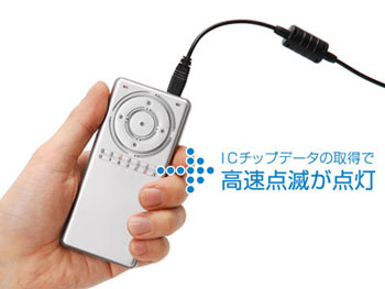 R1 スターターセット