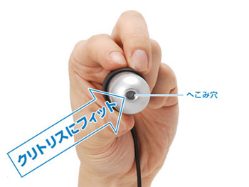 バッハ Rotor(R1専用アタッチメント)