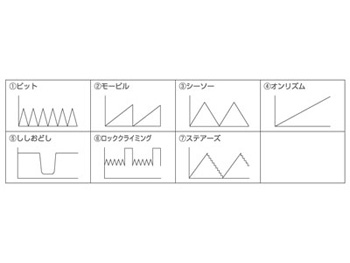プレデターワンド(R1専用アタッチメント)