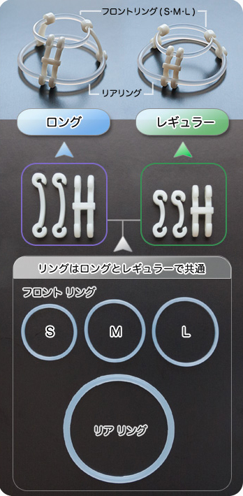 サフィット