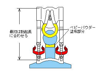 アンドロヤマトV3