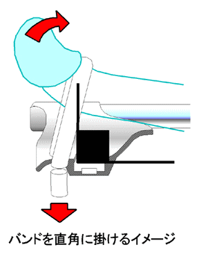 アンドロヤマトV3