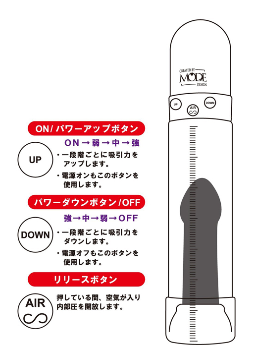 BOSS Erect Pump pro. (ボス エレクトポンプ プロ)