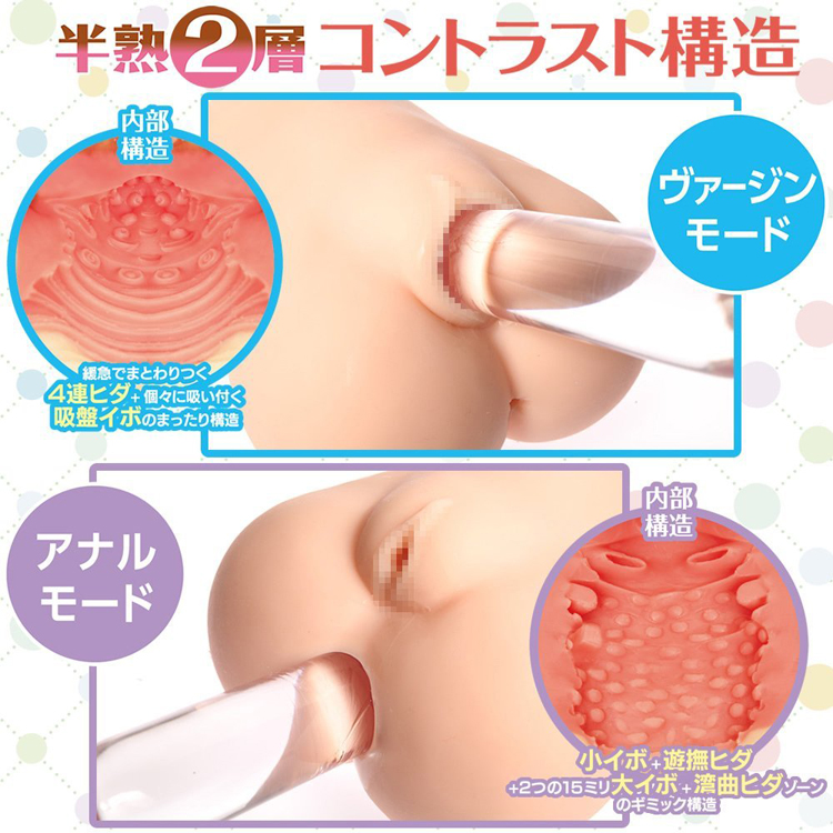ロリアル・アラモード 