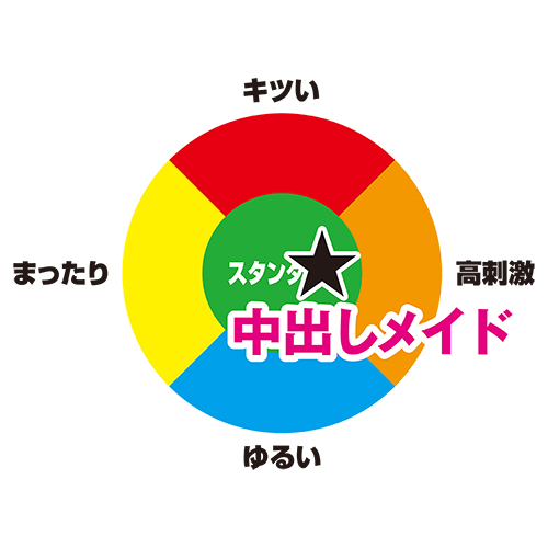 中出しメイド〜子宮性交〜