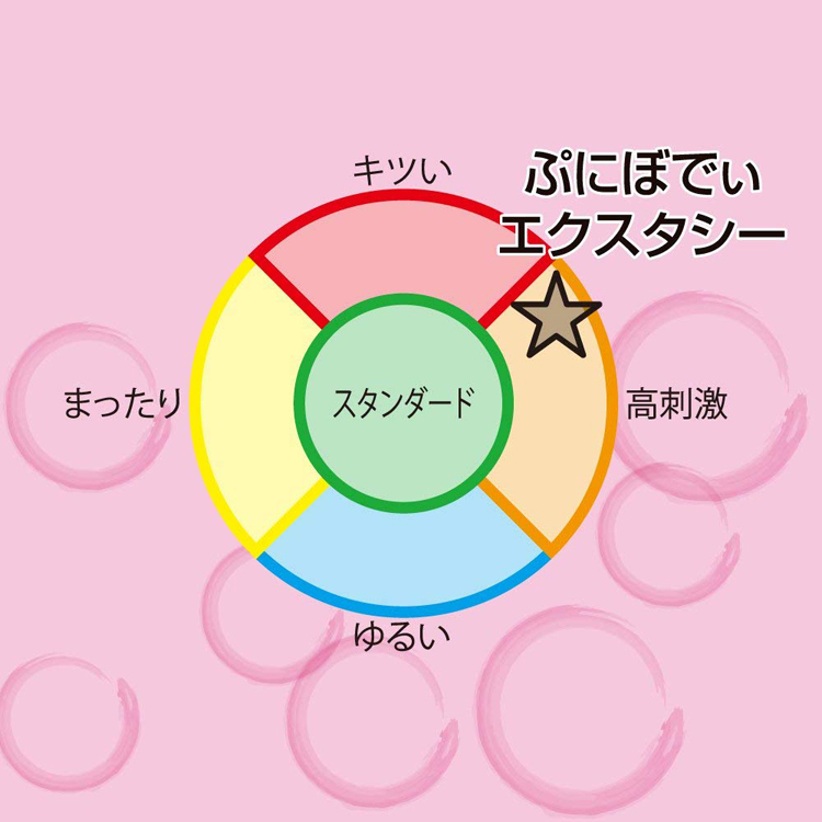 ぷにぼでぃ エクスタシー