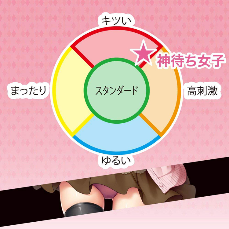 神待ち女子 