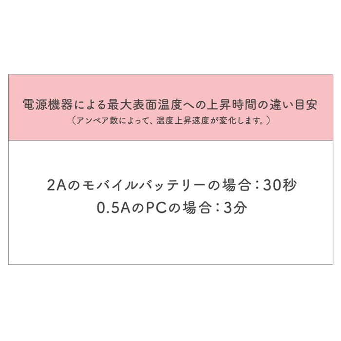 ONAHO HEATING SYSTEM USB2.0