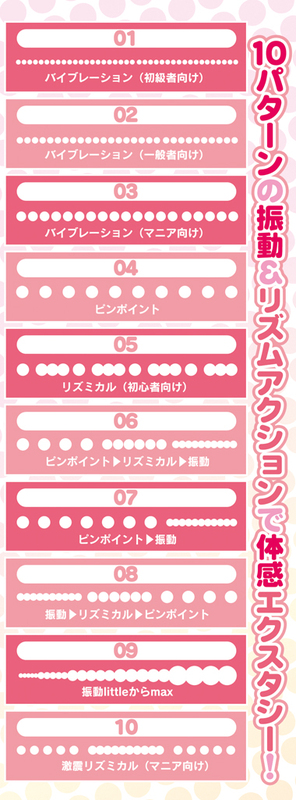 電動プラグ&コックリング