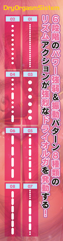 エネマスター
