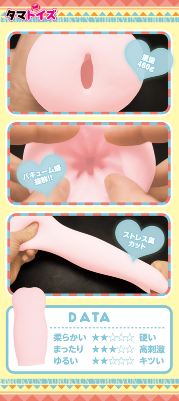 ゆるキュン