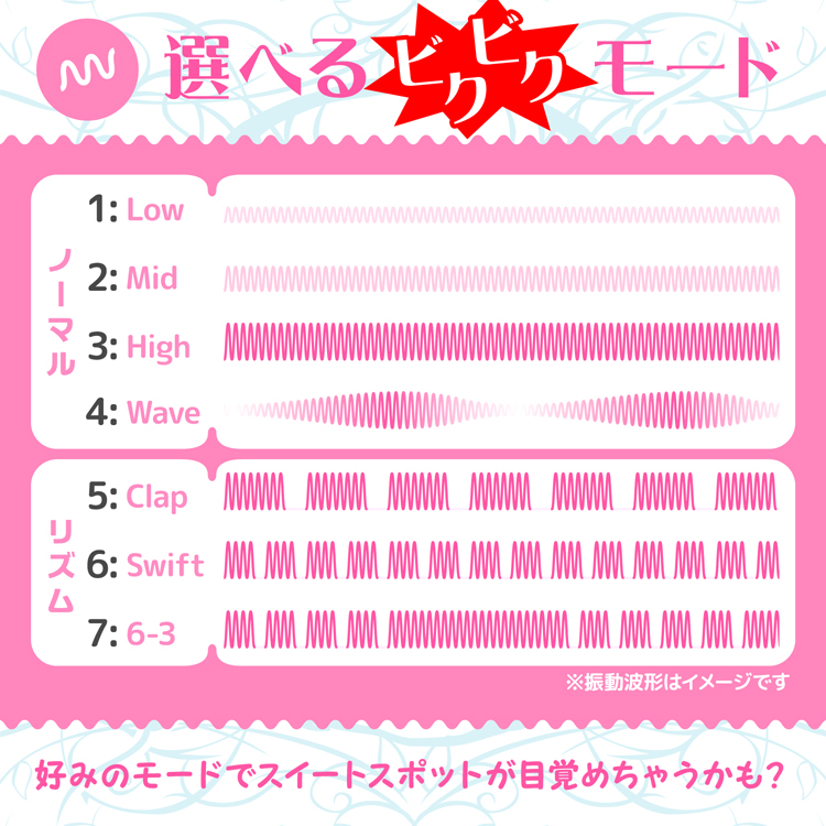 クチュスティッキー　Hoop〜フープ〜　ピンク