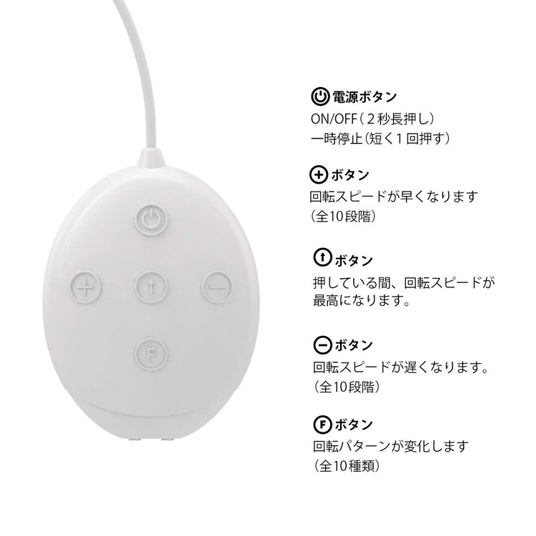 ニップルドーム Nipple Dome