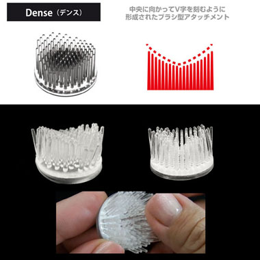 ニップルアタッチメント#1【Nipple Dome用アタッチメント】