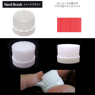 ニップルアタッチメント#1【Nipple Dome用アタッチメント】