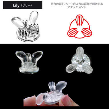 ニップルアタッチメント#3【Nipple Dome用アタッチメント】